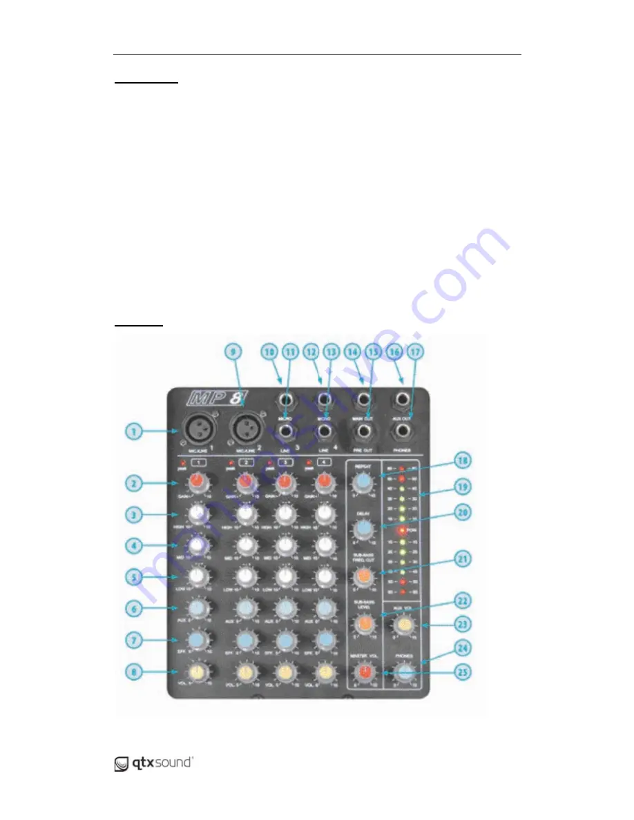 qtxsound 178.553 User Manual Download Page 3