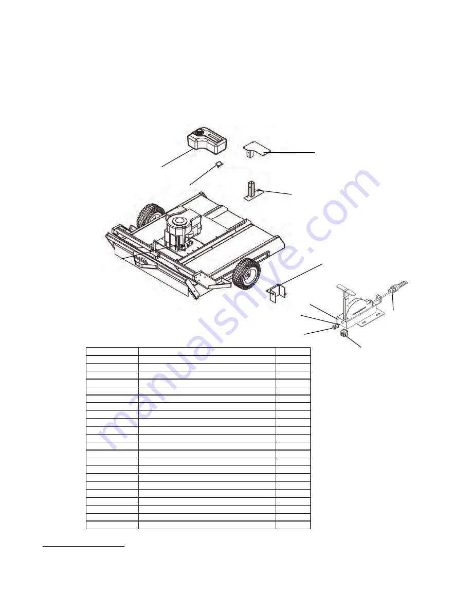 QuadBoss QBRT12544 Скачать руководство пользователя страница 18