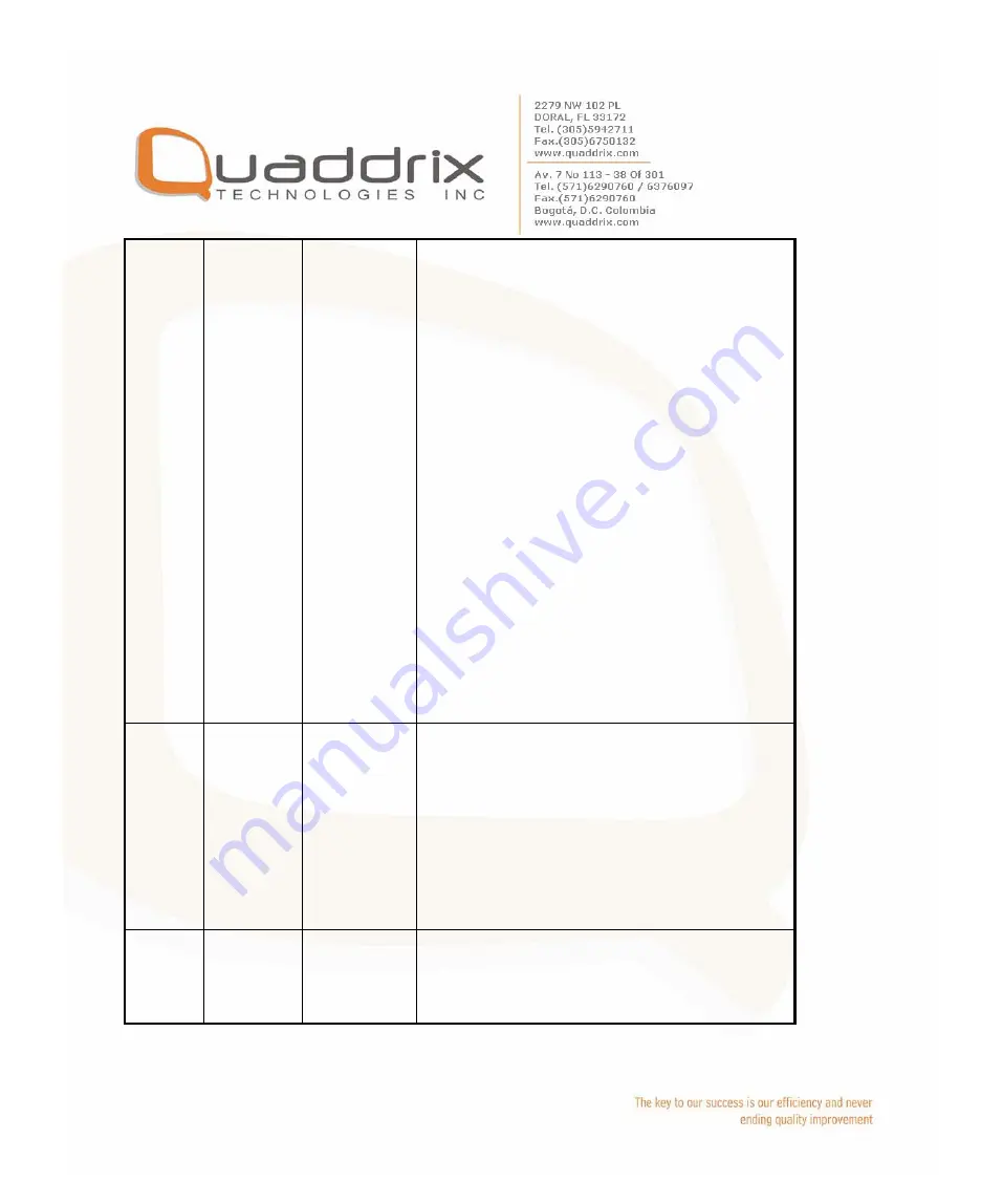 Quaddrix QT-500-16 User Manual Download Page 12