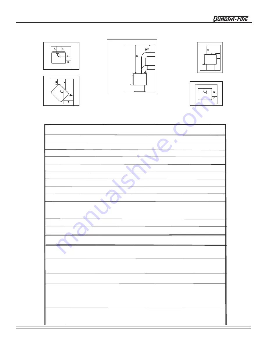 Quadra-Fire 3100 Series Operating & Maintenance Instructions Download Page 7