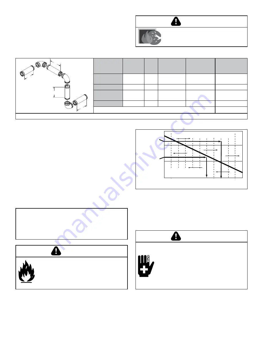 Quadra-Fire CASTILE-B Installation Manual Download Page 16