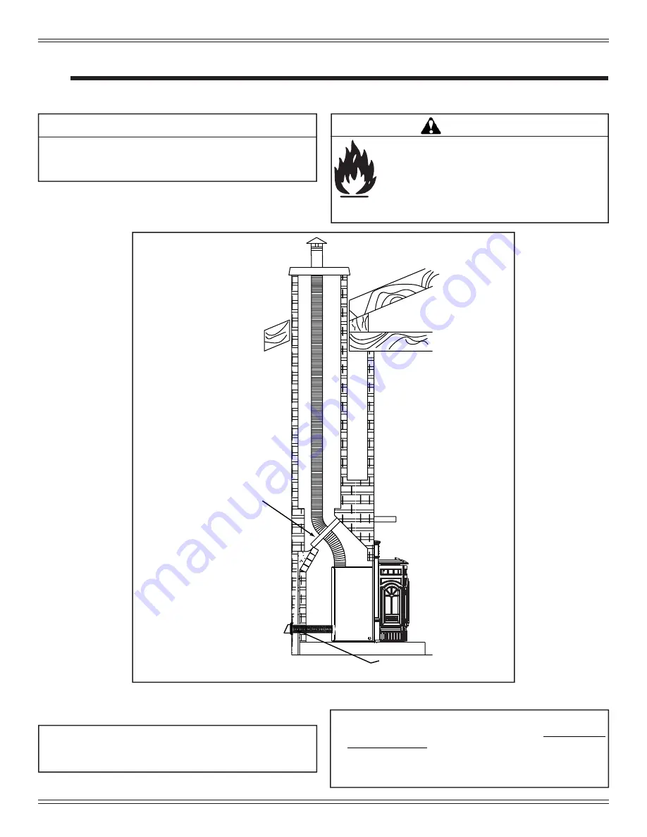 Quadra-Fire CASTILEI-MBK Installation Manual Download Page 17