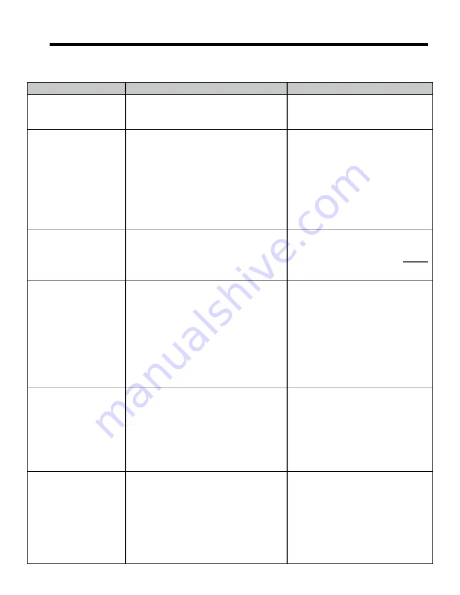 Quadra-Fire CB1200-C Owner'S Manual Download Page 23