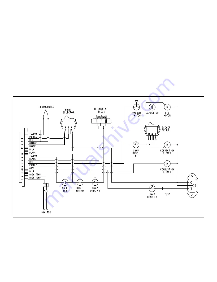 Quadra-Fire CB1200-C Owner'S Manual Download Page 29