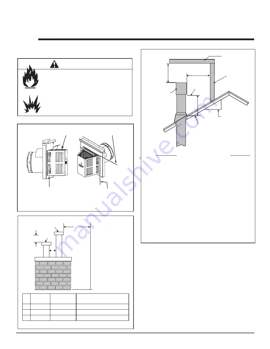 Quadra-Fire Direct Vent Gas Appliance COLBAY-FS-B Installation And Operation Manual Download Page 8