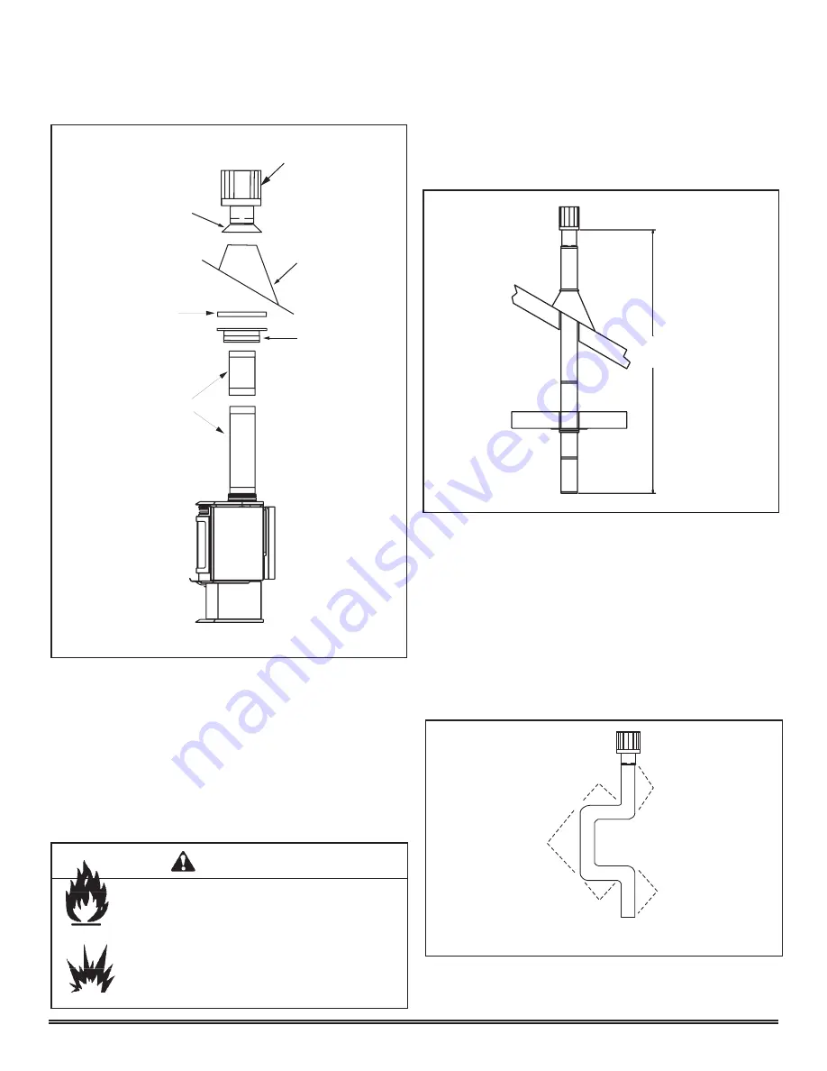 Quadra-Fire Direct Vent Gas Appliance COLBAY-FS-B Скачать руководство пользователя страница 15