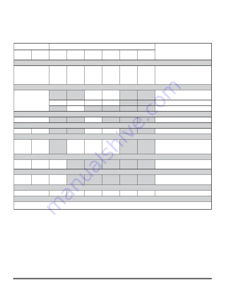 Quadra-Fire Direct Vent Gas Appliance COLBAY-FS-B Installation And Operation Manual Download Page 47