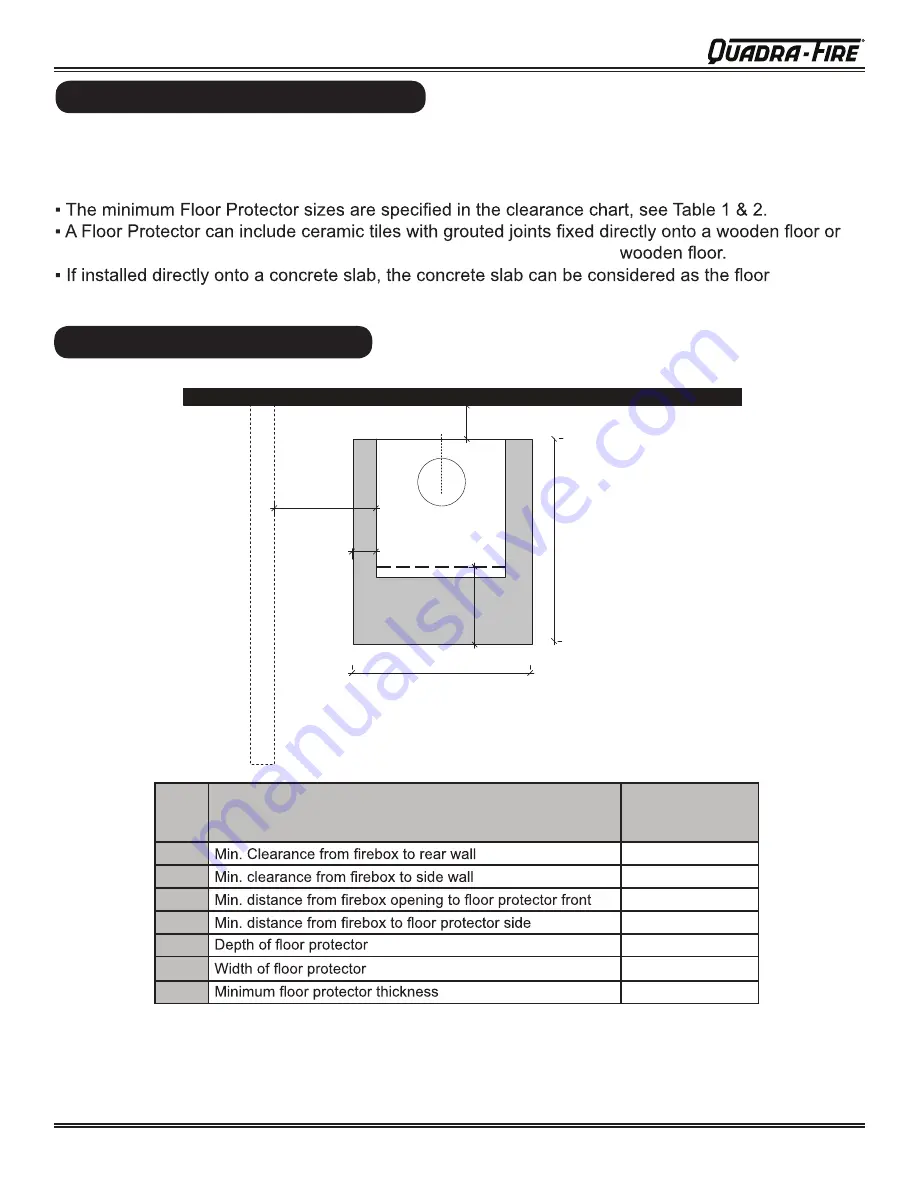 Quadra-Fire Explorer III EXP-III-APAC Installation And Operating Instrucitons Download Page 4