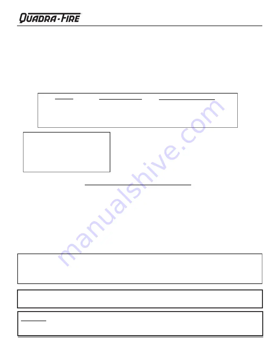 Quadra-Fire Isle Royale Instructions Manual Download Page 18