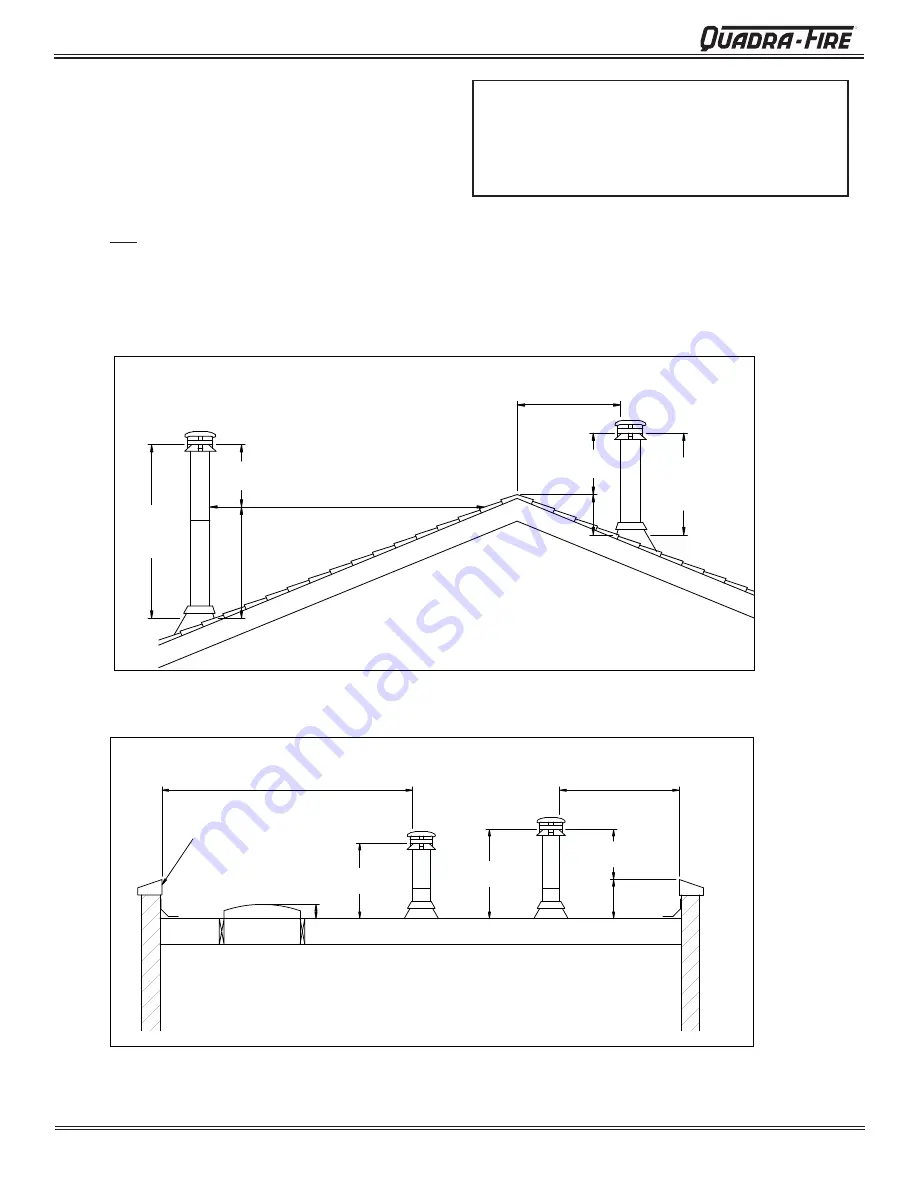 Quadra-Fire Millennium 31M-ACC-MBK Owner'S Manual Download Page 20