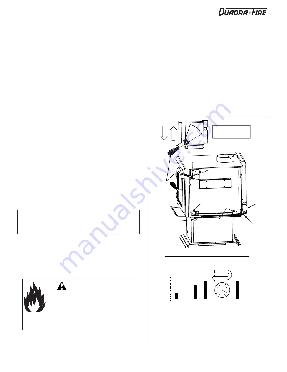 Quadra-Fire Millennium 31M-ACC-MBK Скачать руководство пользователя страница 28