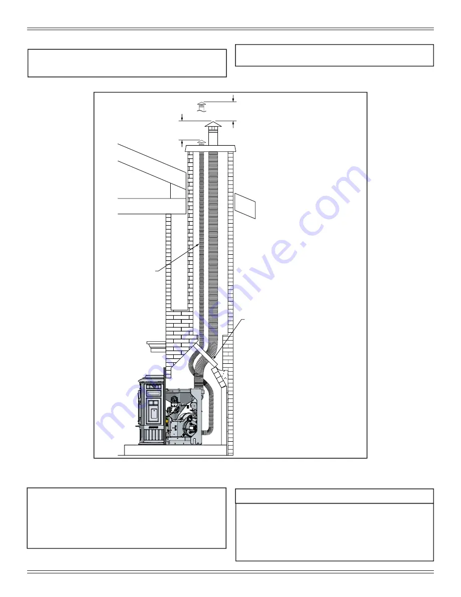 Quadra-Fire MTVI-E2-MBK Installation Manual Download Page 17