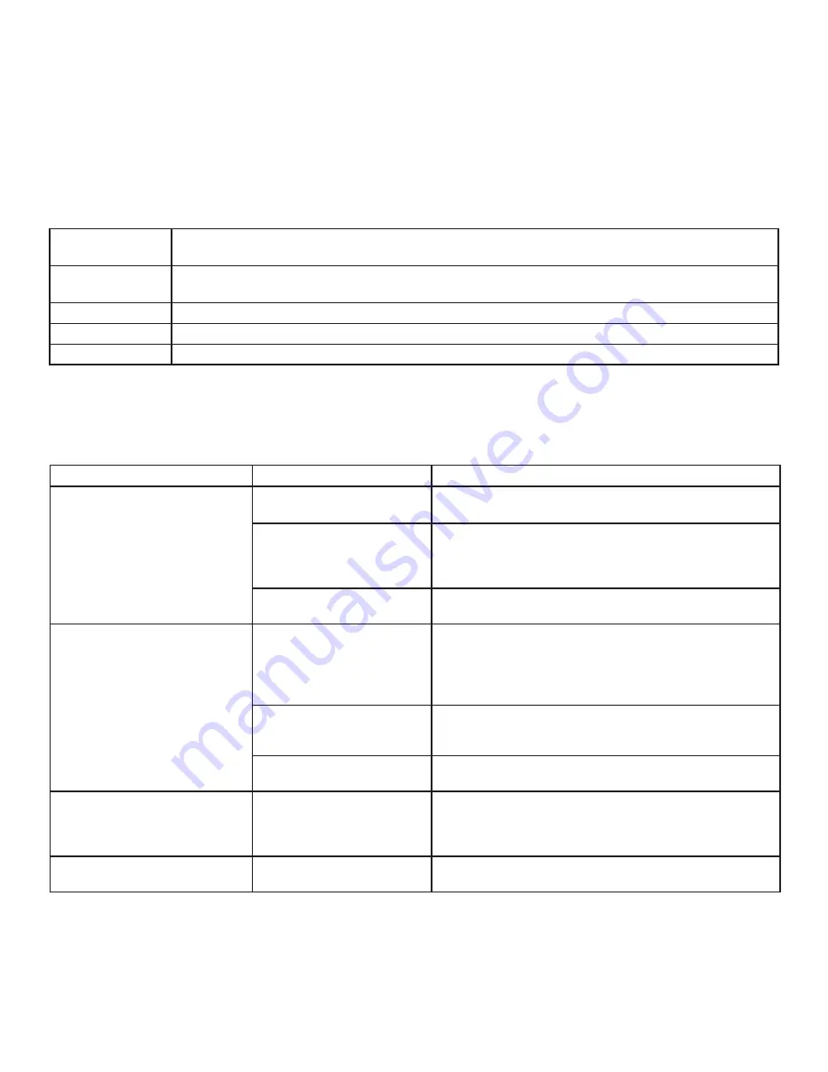 Quadra-Fire QFI35FB-IFT Owner'S Manual Download Page 20