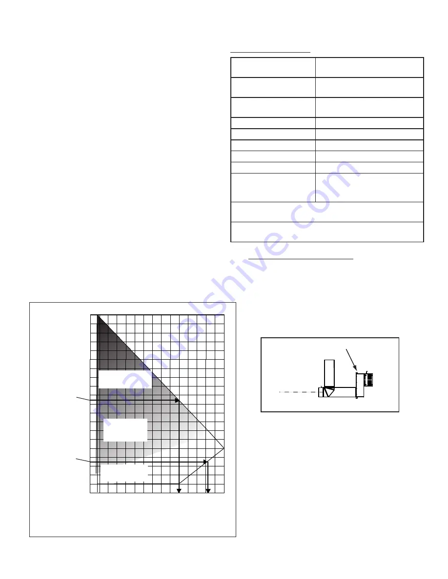 Quadra-Fire Quadra-FireSAPPHIRE-D-MBK Owner'S Manual Download Page 11