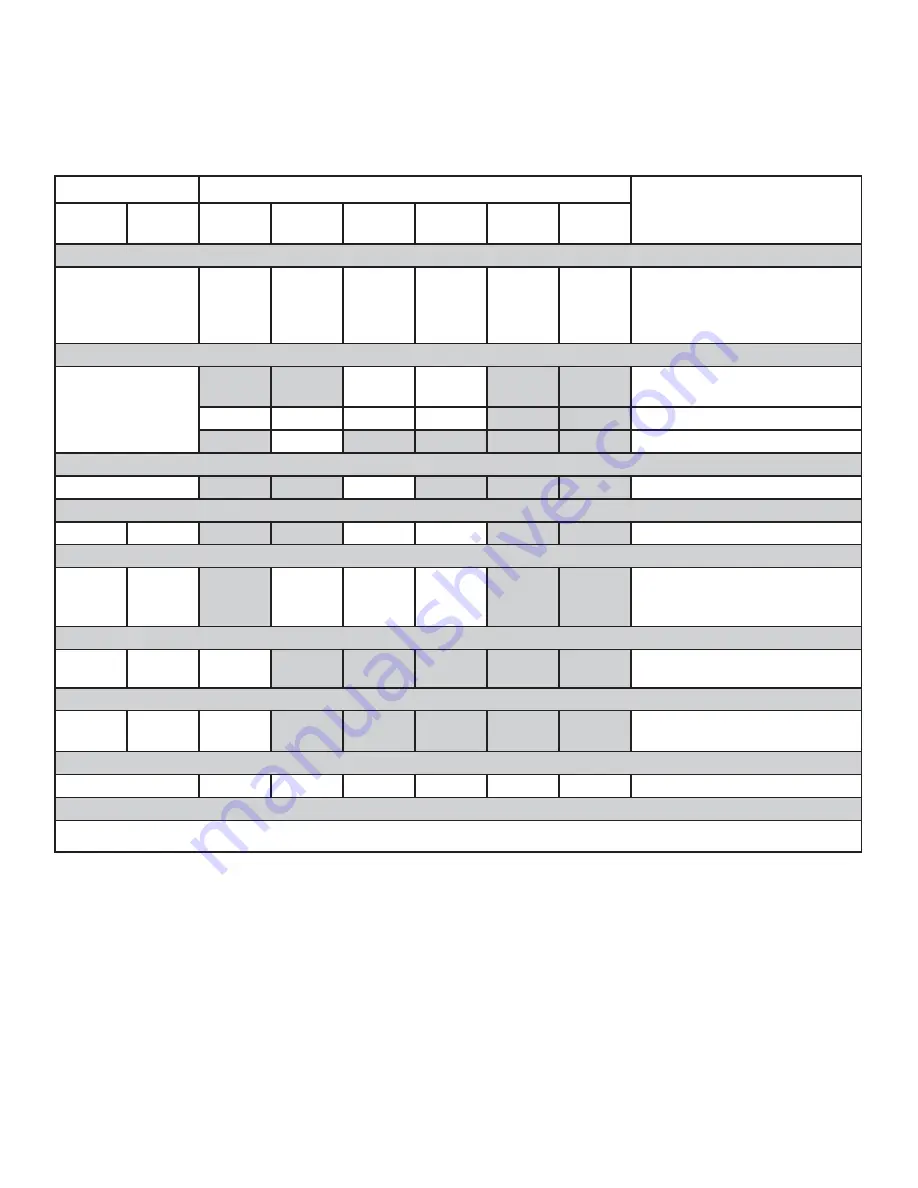 Quadra-Fire QVI-35FB-S Owner'S Manual Download Page 4