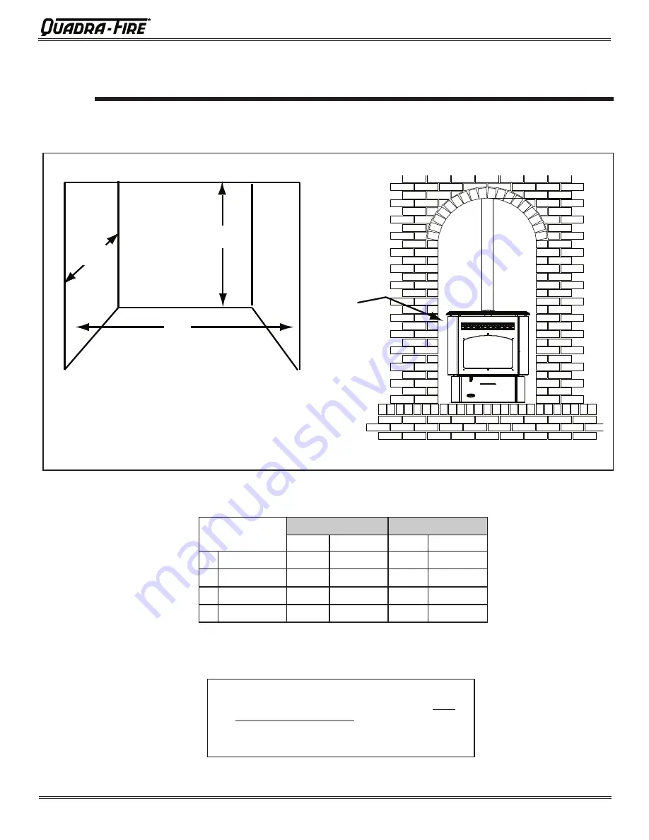 Quadra-Fire SANTAFE-B1 Owner'S Manual Download Page 12