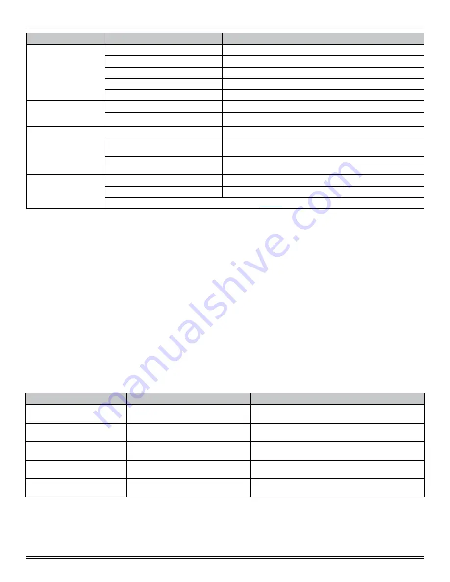 Quadra-Fire TREKKER Series Owner'S Manual Download Page 23