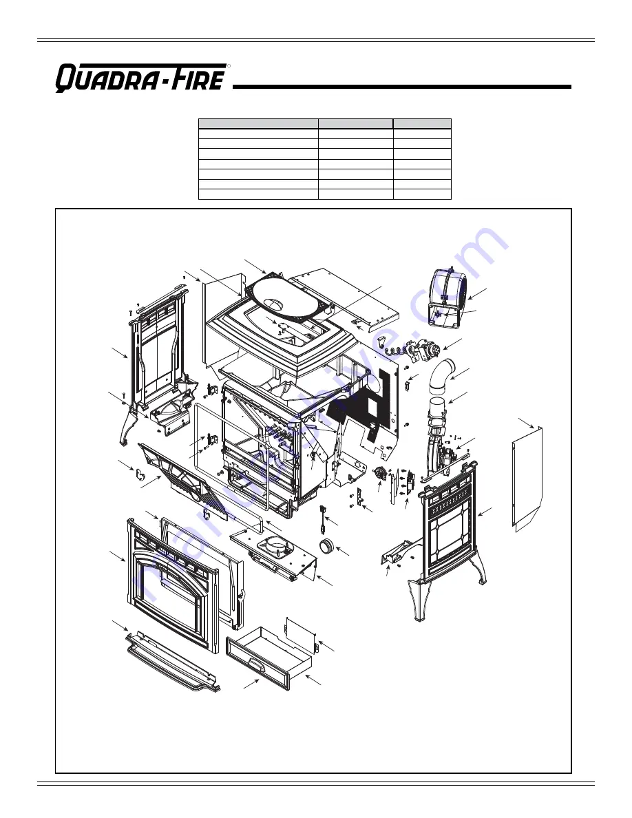 Quadra-Fire TREKKER Series Owner'S Manual Download Page 28