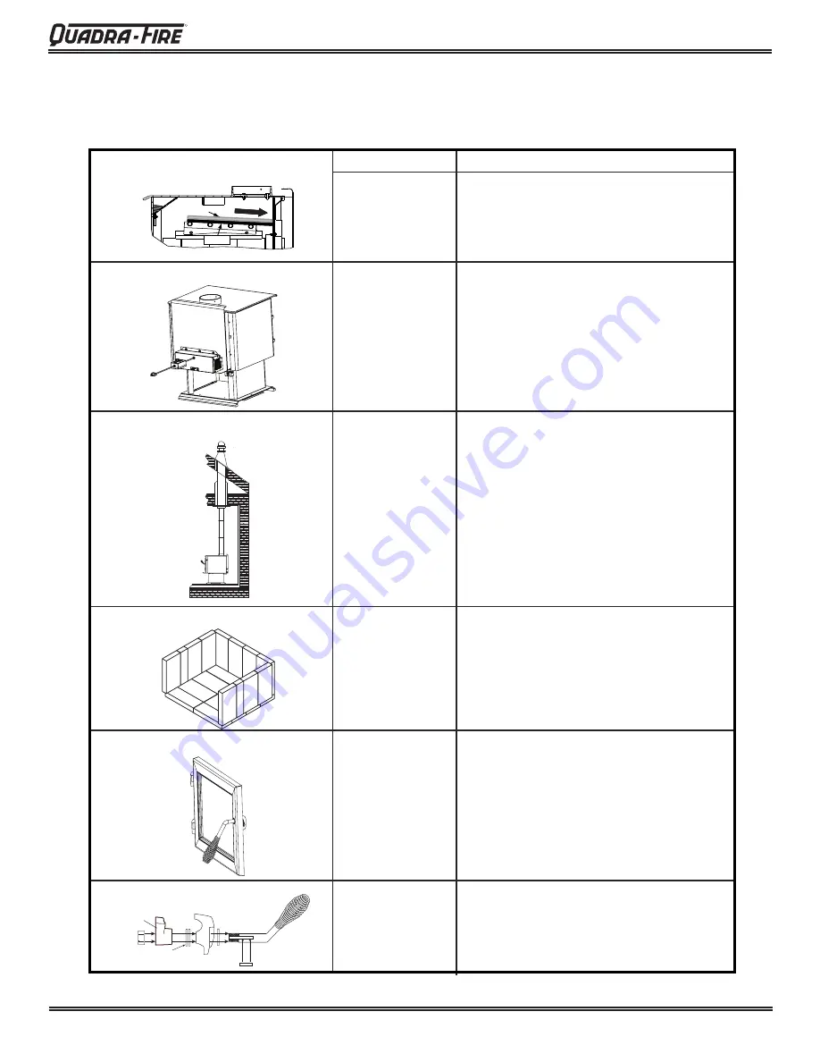 Quadra-Fire VOYAGEUR GRAND INSERT GRAND-MBK-AU Скачать руководство пользователя страница 9