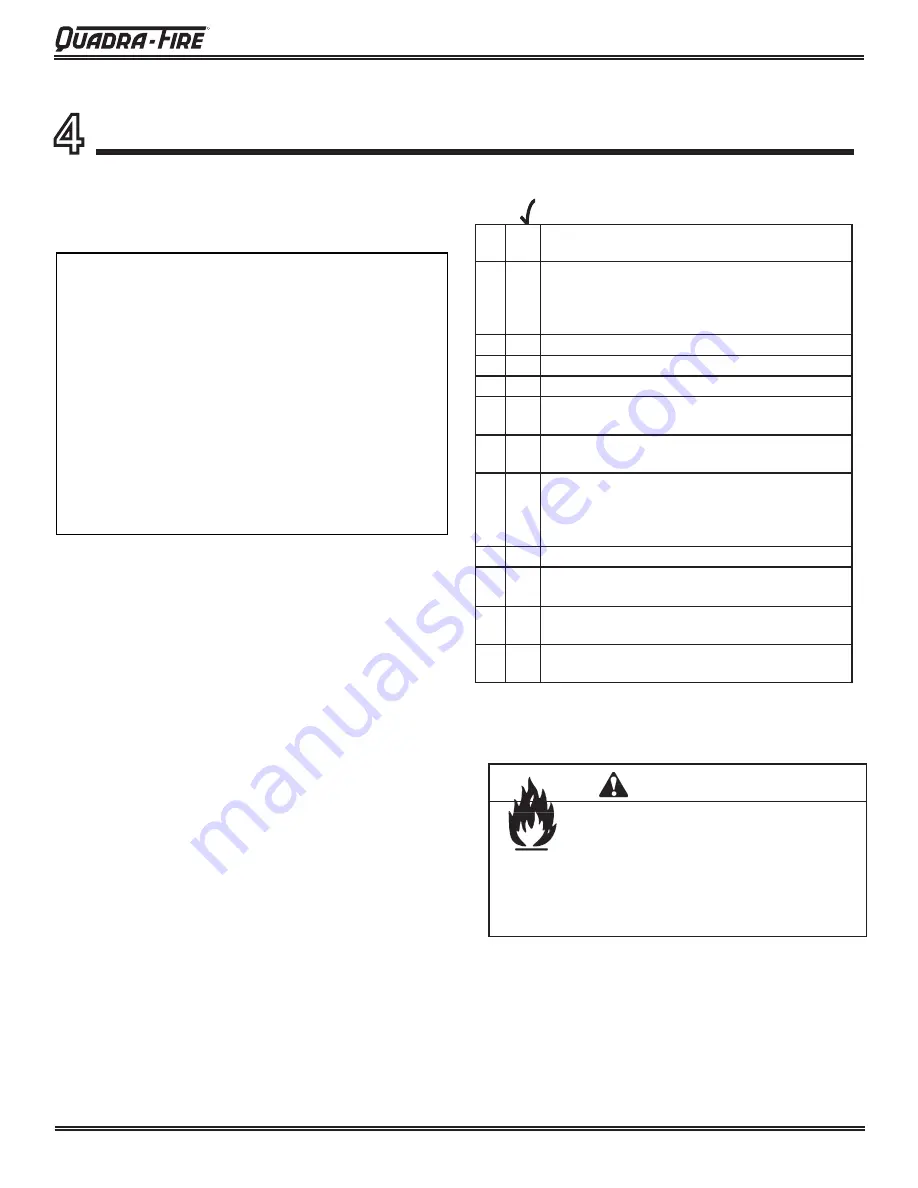 Quadra-Fire VOYAGEUR GRAND INSERT GRAND-MBK-AU Скачать руководство пользователя страница 15