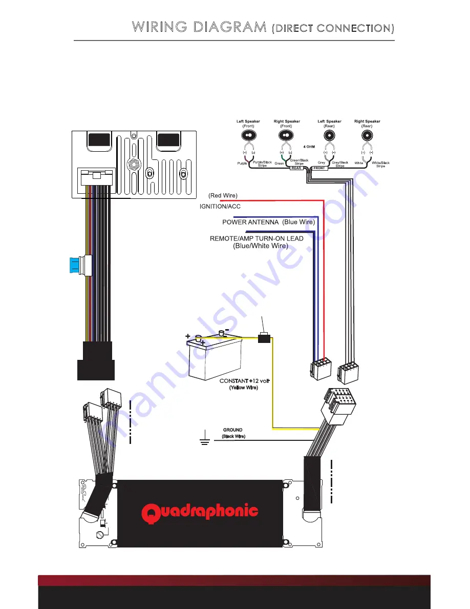 QUADRAPHONIC QUAD4 User Manual Download Page 9