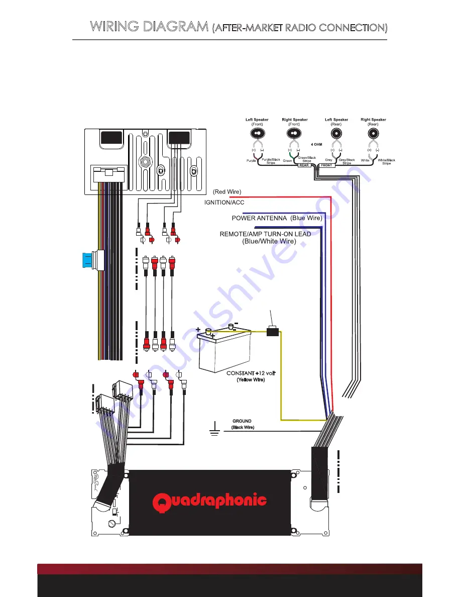 QUADRAPHONIC QUAD4 User Manual Download Page 11