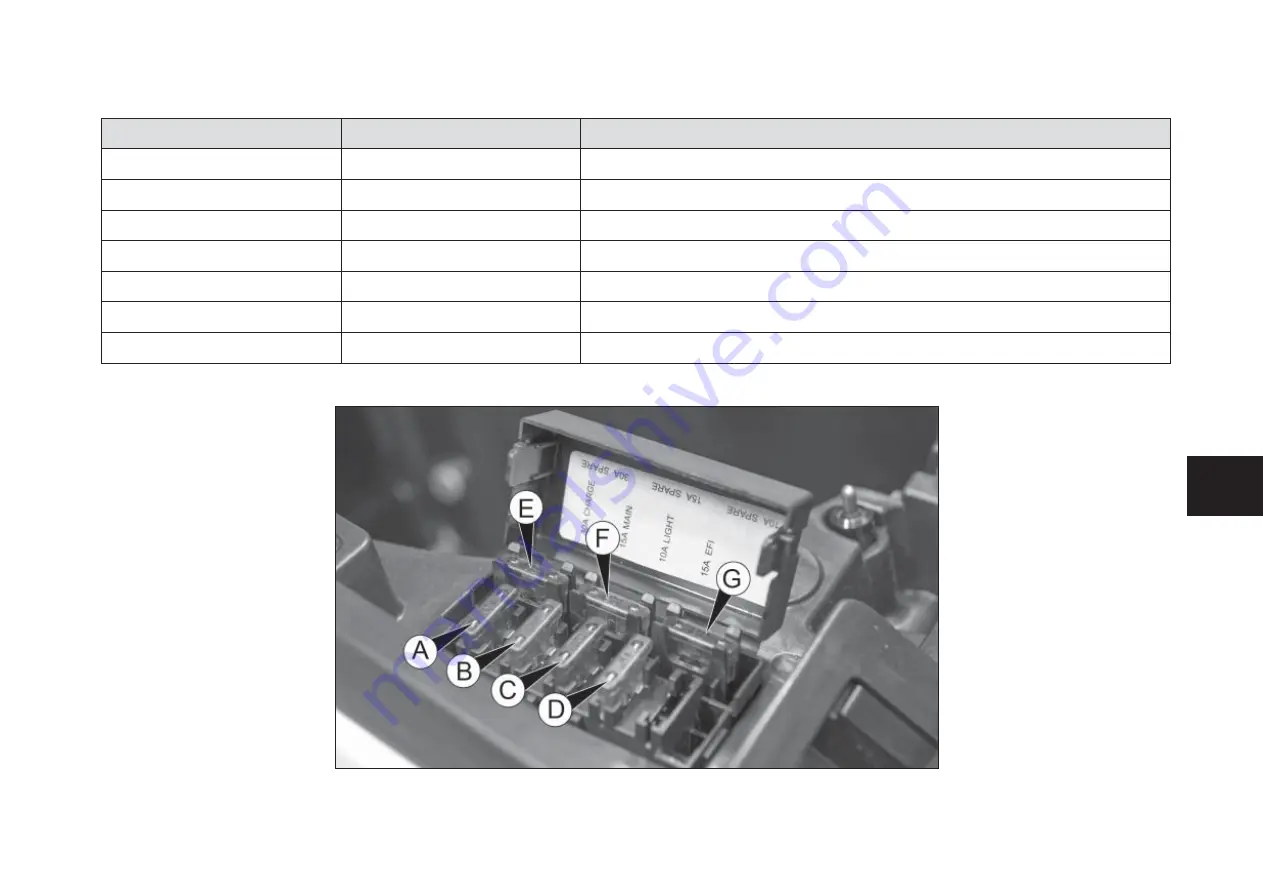 QUADRO VEHICLES Qooder User Manual Download Page 49