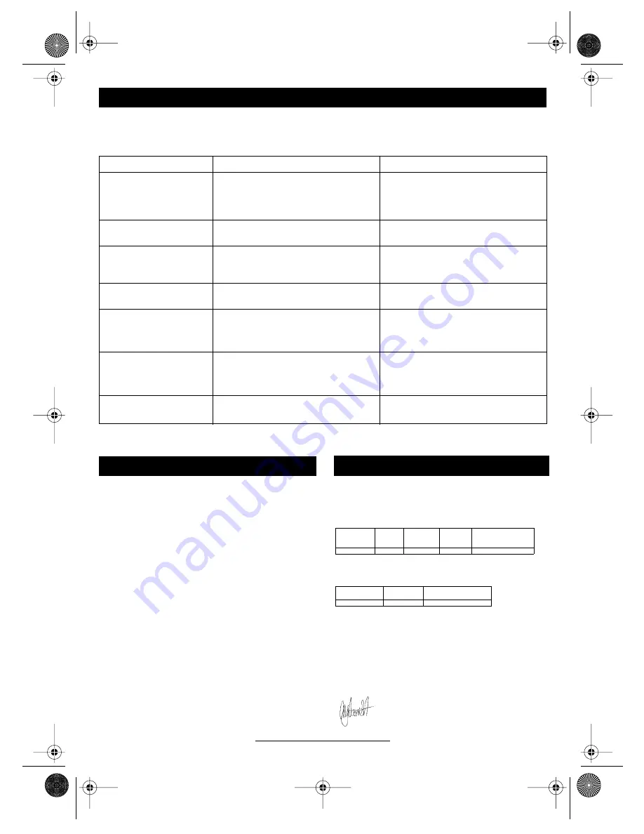 Qualcast CEM 30 Operating Instructions Manual Download Page 10