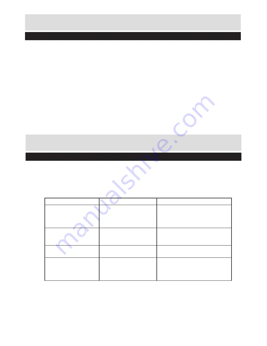 Qualcast GHT600A1 Assembly Manual Download Page 17