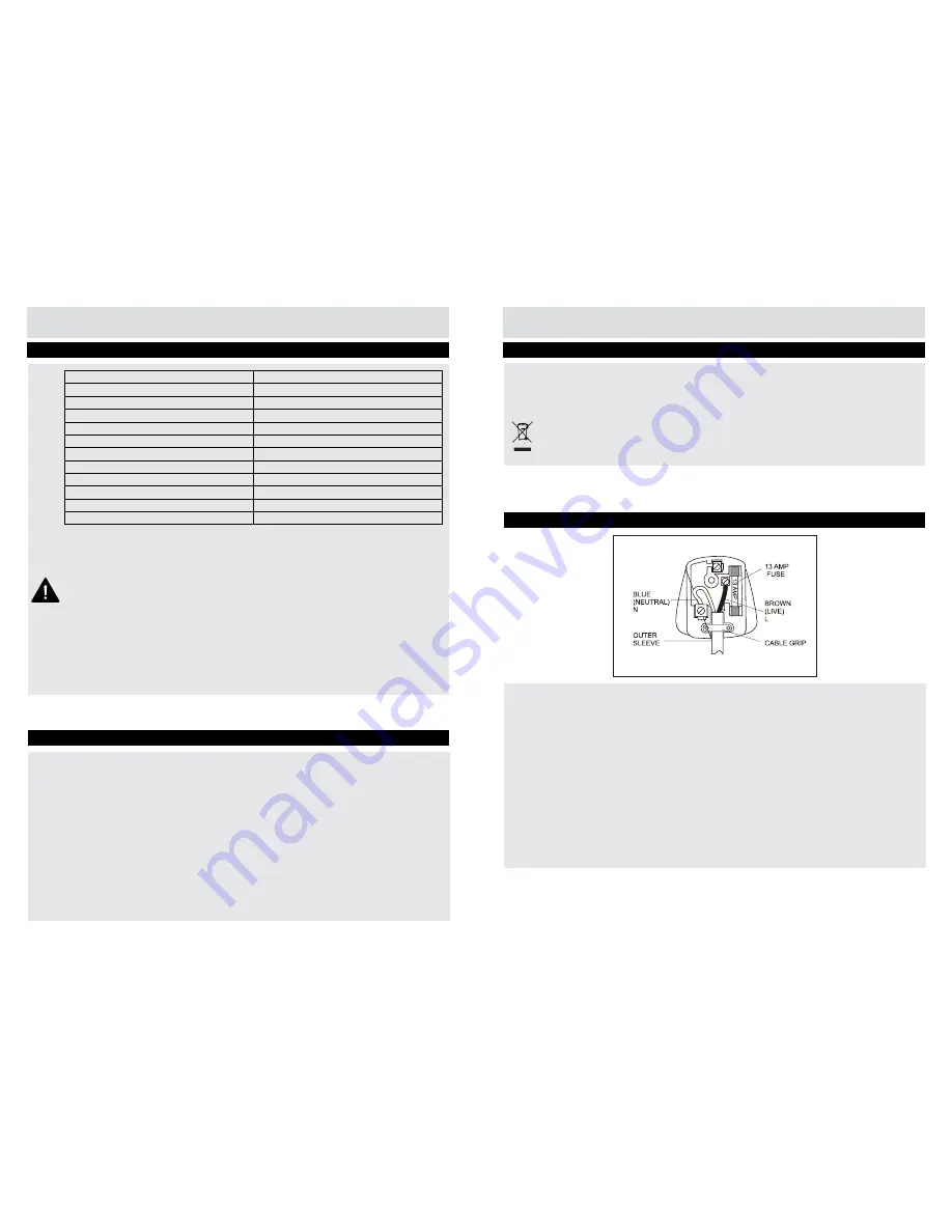 Qualcast HTEG39-660 Assembly Manual Download Page 11