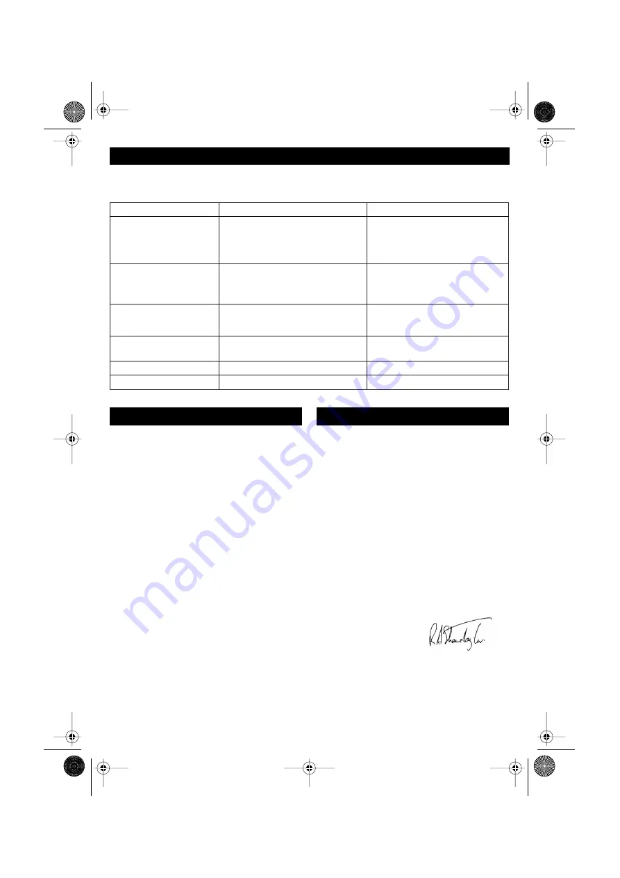 Qualcast Lawnraker 32 Operating Instructions Manual Download Page 7