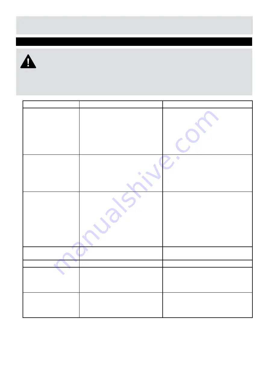 Qualcast Q1W-SP07-1800 Скачать руководство пользователя страница 18