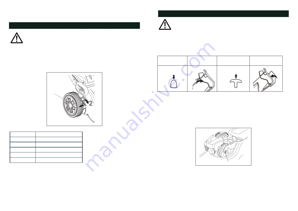 Qualcast SPP41 Instruction Manual Download Page 9