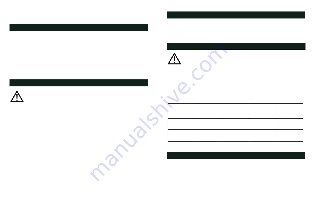 Qualcast SPP41 Instruction Manual Download Page 11