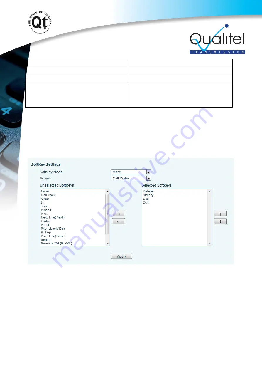 Qualitel KTF4-IP User Manual Download Page 81