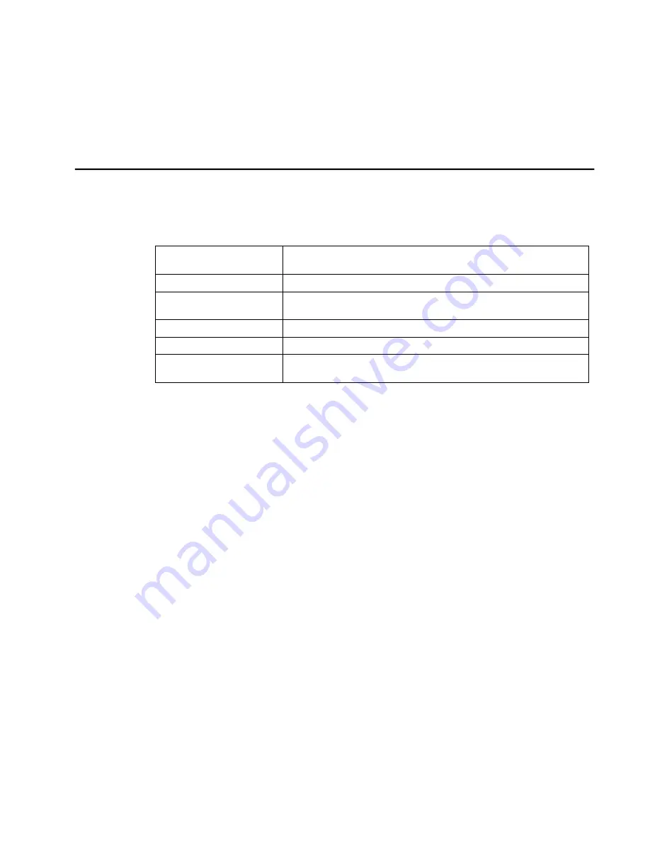 Qualitrol IC754VBI06STD Manual Download Page 34