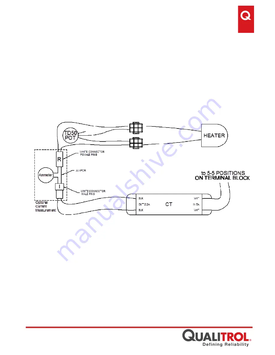 Qualitrol OTIWTI AKM345 GEN3 Instruction Manual Download Page 28