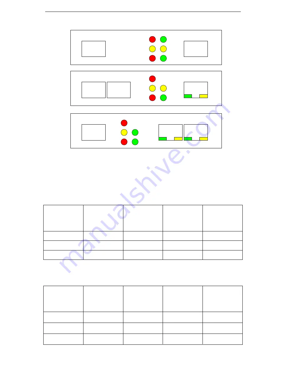 Quality Fiber and RF GMC200 User Manual Download Page 18