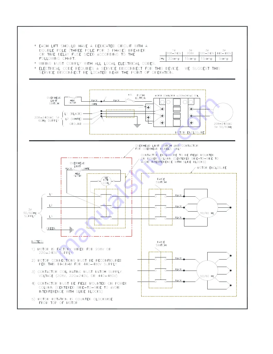 QUALITY LIFTS EQ10 Installation, Operation & Maintenance Manual Download Page 9