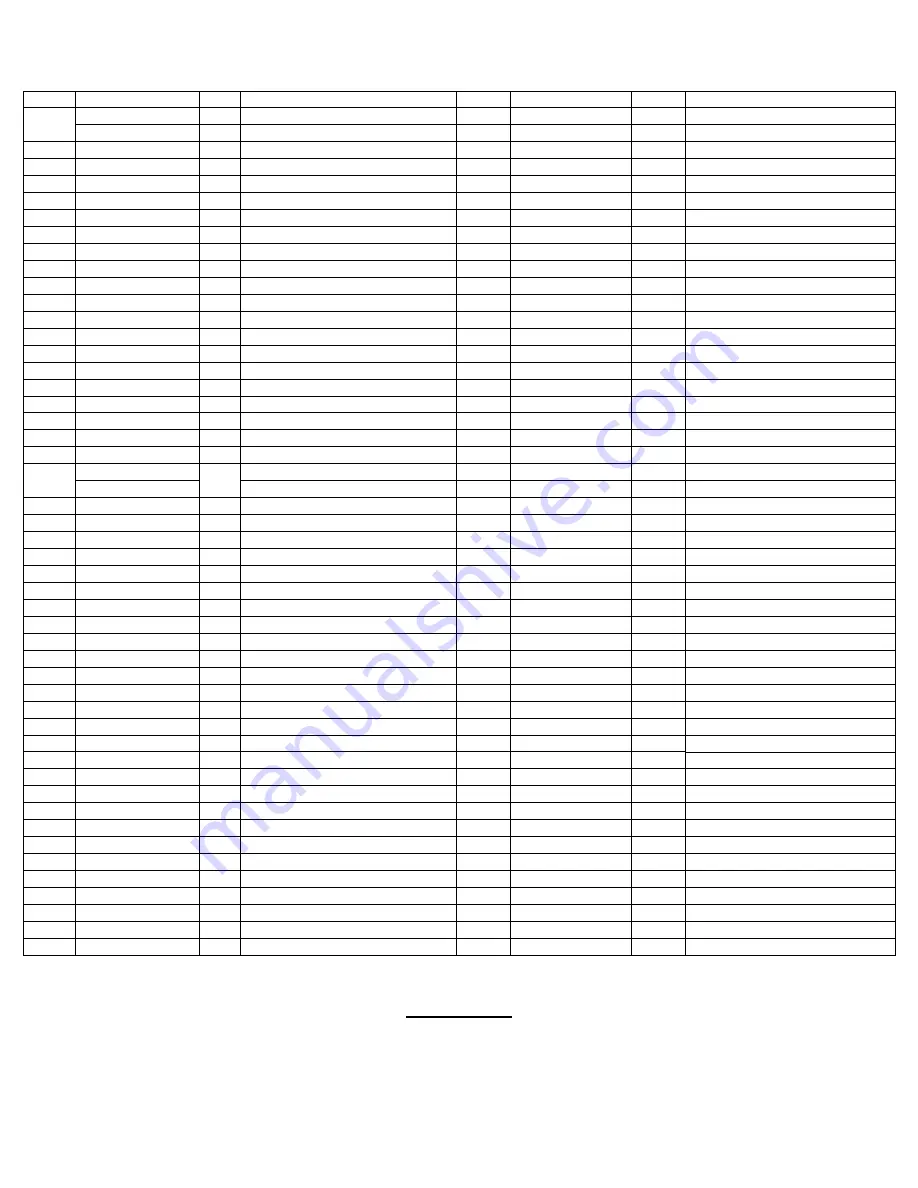 QUALITY LIFTS EQ10 Installation, Operation & Maintenance Manual Download Page 15