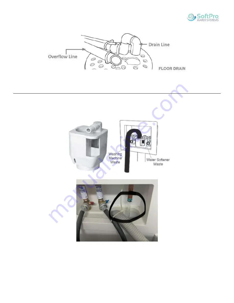 Quality Water Treatment SOFTPRO ELITE Скачать руководство пользователя страница 16