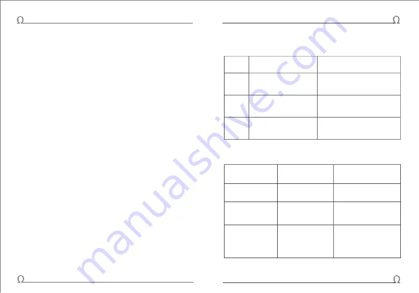 Qualsig WBP-101 Instruction Manual Download Page 10