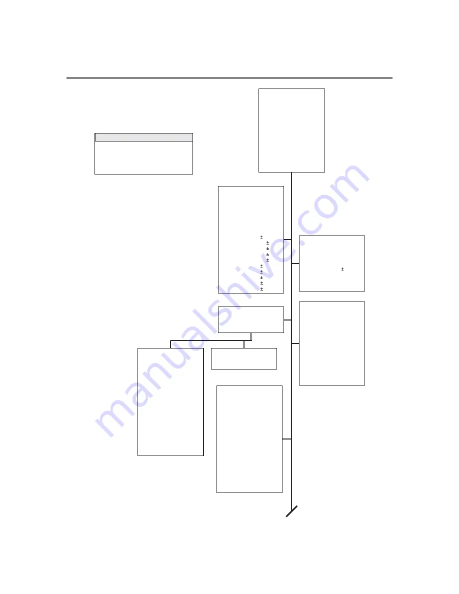 Qualstar TLS-4000 Technical & Service Manual Download Page 44