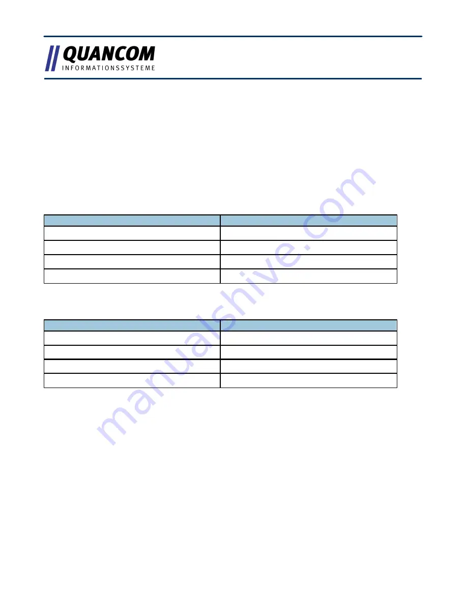 Quancom Clock77-Amplifier User Manual Download Page 5