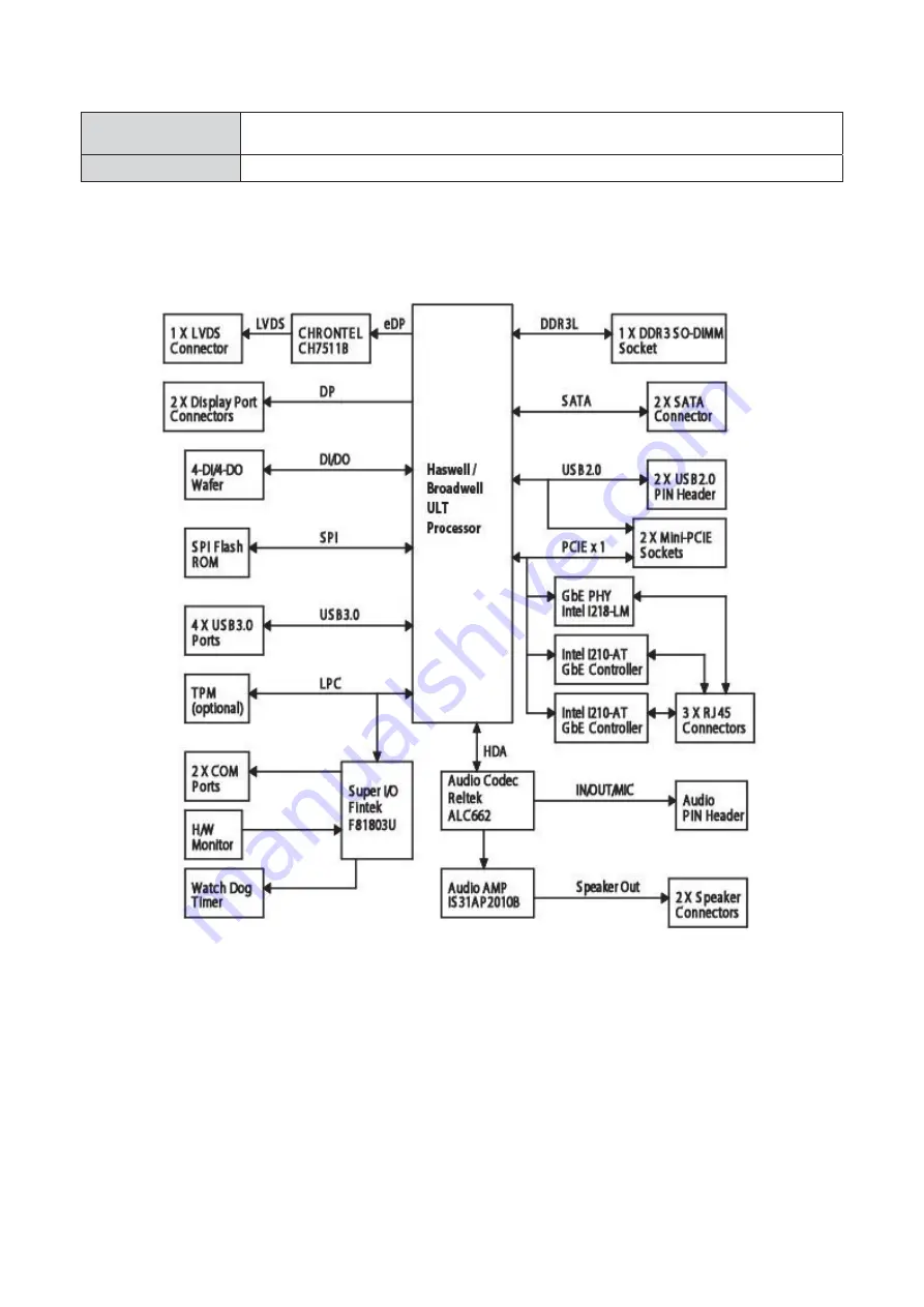 Quanmax KEEX-5100 Series User Manual Download Page 18