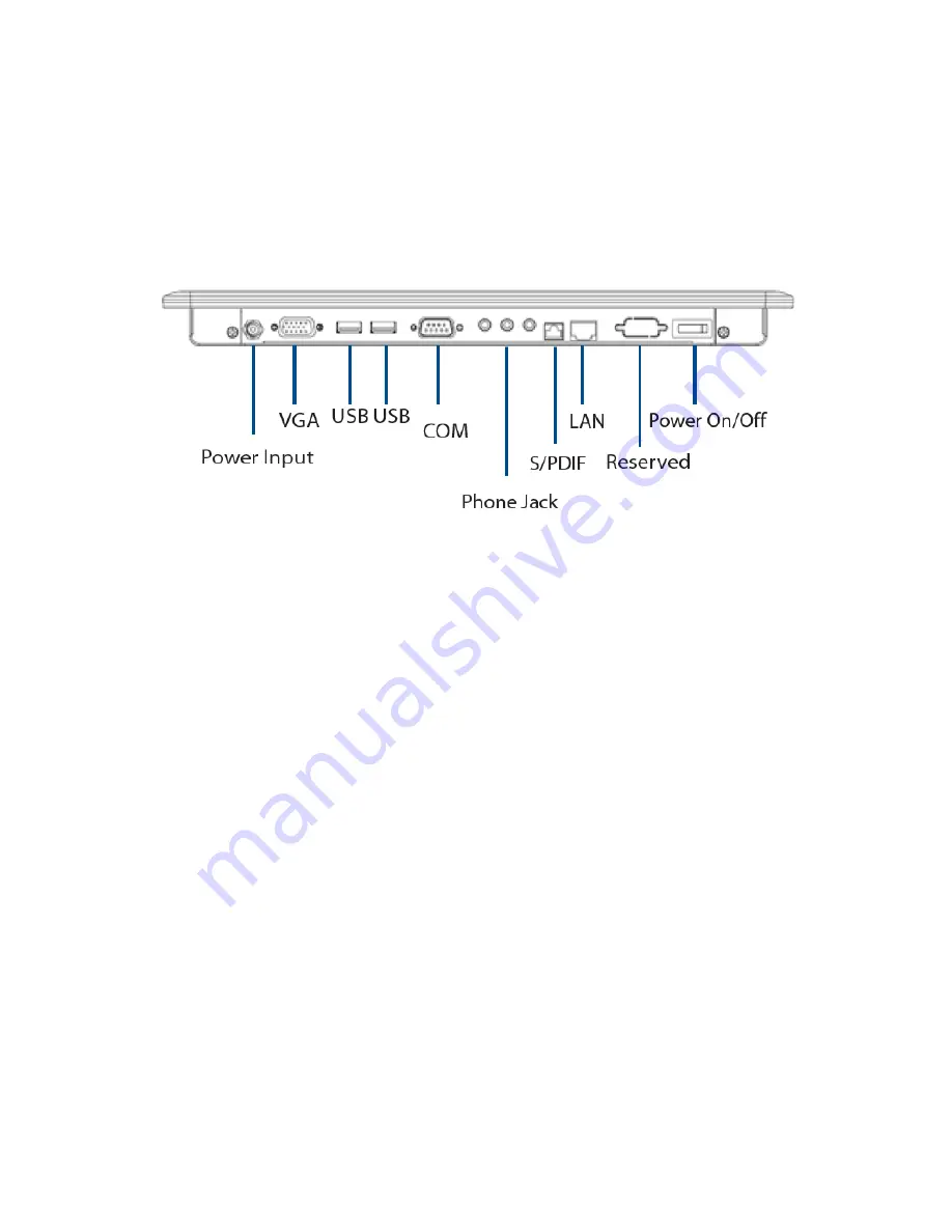 Quanmax KPC-1200 User Manual Download Page 15