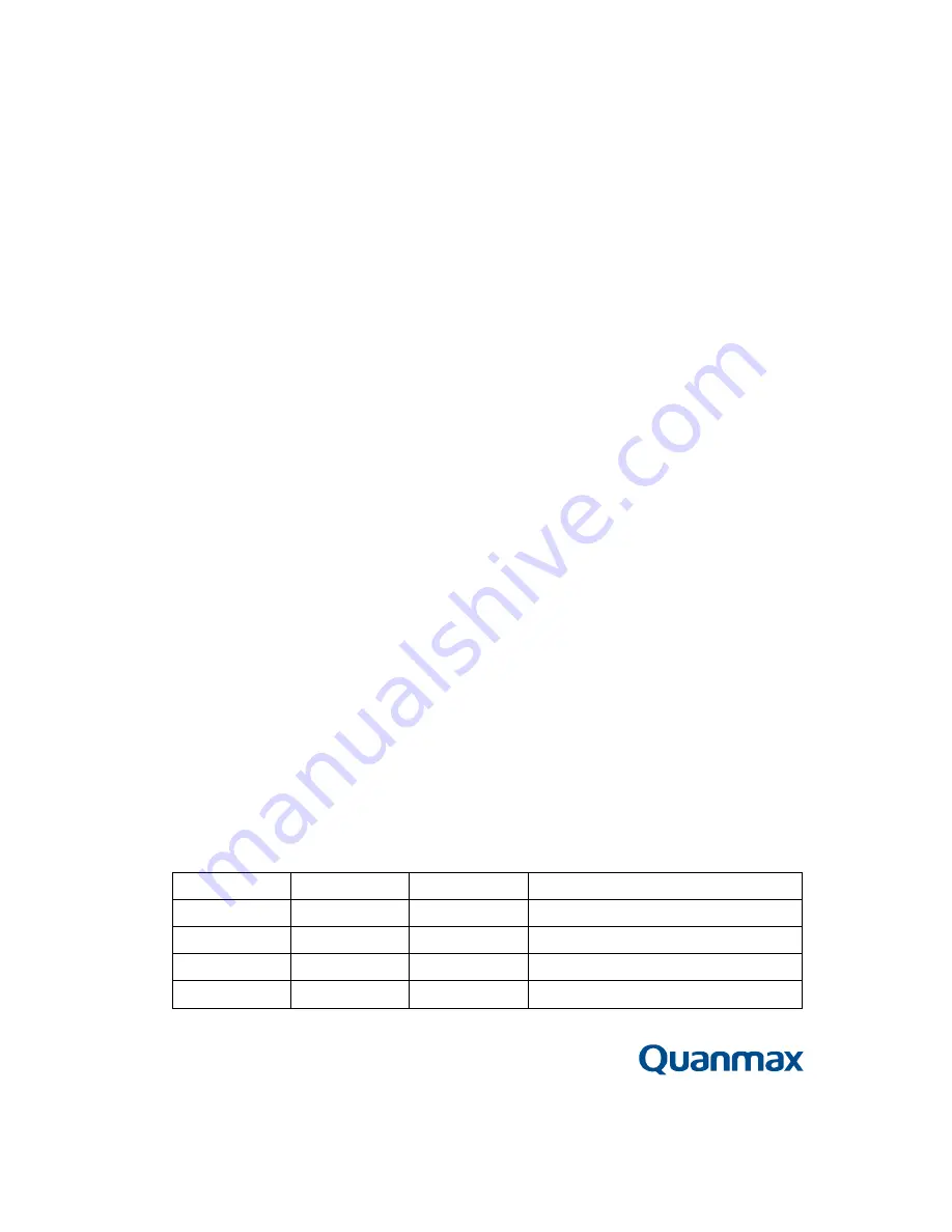 Quanmax KPC-1590 User Manual Download Page 2