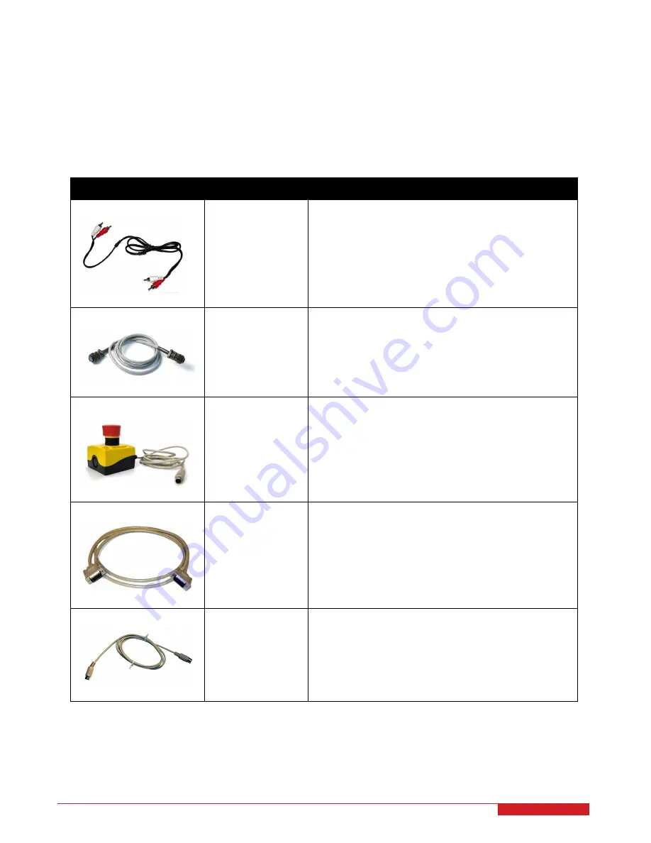 Quanser AMPAQ-PWM Скачать руководство пользователя страница 10