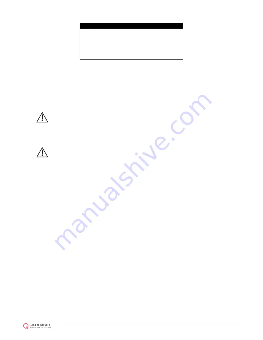 Quanser QNET Physics and Dynamics User Manual Download Page 11