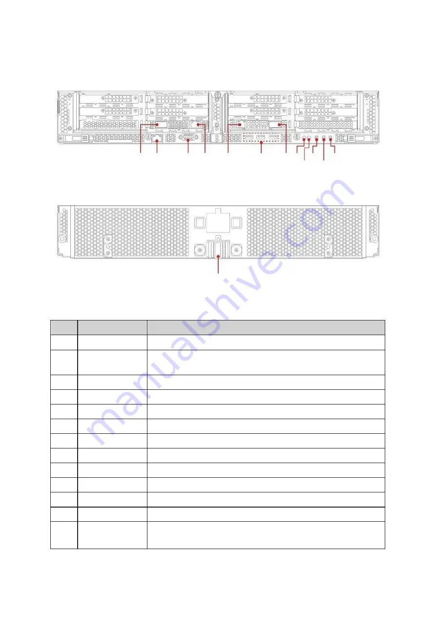 Quanta Computer A5QB User Manual Download Page 10